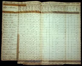 BR MTAPMT SG-MP-4352 18