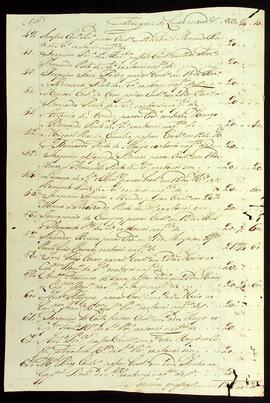 BR MTAPMT QM-TM-RO-2626 4