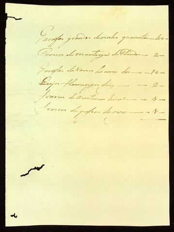 Open original Document numérique