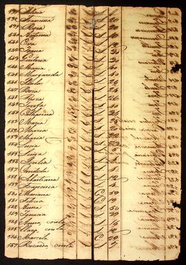 BR MTAPMT SG-MP-4377 75