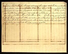 BR MTAPMT QM-DR-MP-0225 2