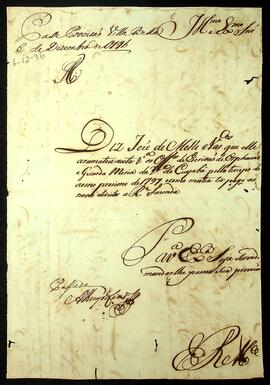 BR MTAPMT SG-RQ-1576 1