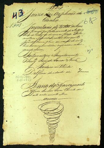 Open original Document numérique