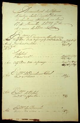 BR MTAPMT SG-RO-1818 1