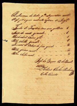 BR MTAPMT QM-DR-CA-0500 5