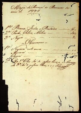 BR MTAPMT SG-MP-4361 1