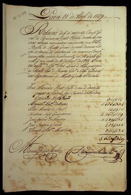 BR MTAPMT SG-CA-1070 3