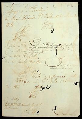 BR MTAPMT SG-RQ-2630 8