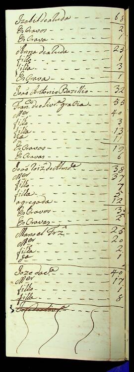 BR MTAPMT SG-RO-1505 6