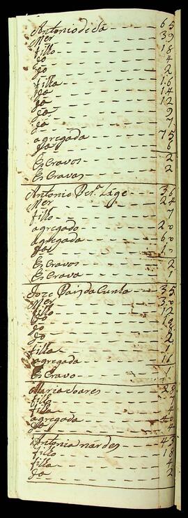 BR MTAPMT SG-RO-1505 21