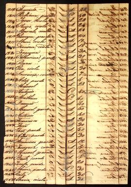 BR MTAPMT SG-MP-4377 96