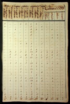 BR MTAPMT SG-MP-4348 7