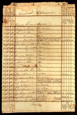 BR MTAPMT QM-TM-MP-5531 5