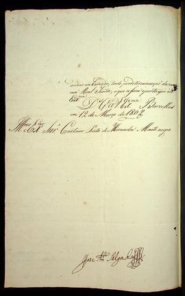 BR MTAPMT SG-CA-2093 2