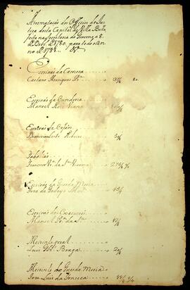 BR MTAPMT SG-RO-0700 5