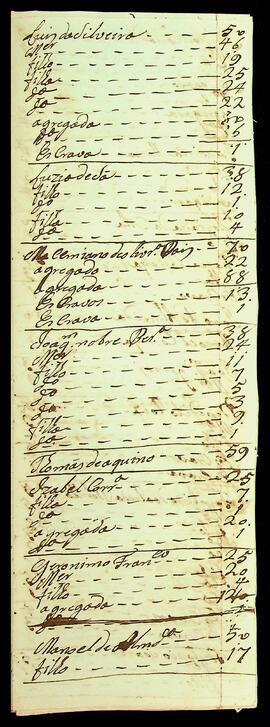 BR MTAPMT SG-RO-1505 22