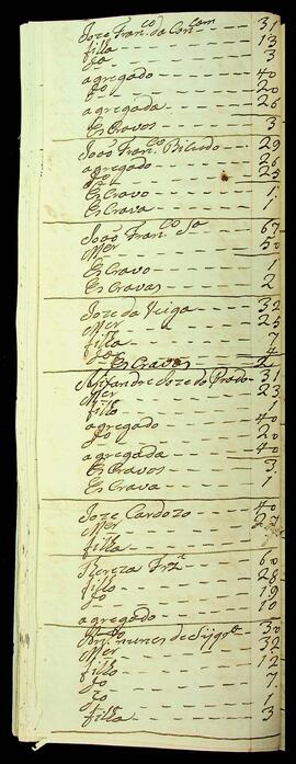 BR MTAPMT SG-RO-1505 47