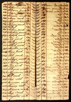 BR MTAPMT SG-MP-4377 66