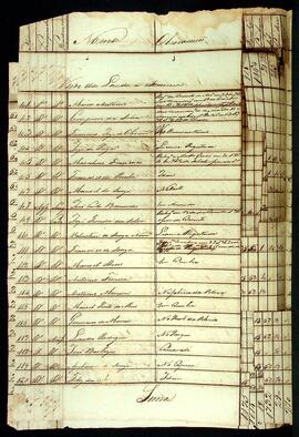 BR MTAPMT QM-TM-MP-5531 6