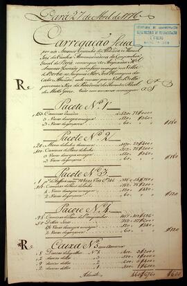 BR MTAPMT SG-CA-0542 3