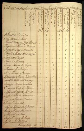 BR MTAPMT SG-MP-4347 5