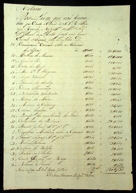 BR MTAPMT SG-RO-1914 1