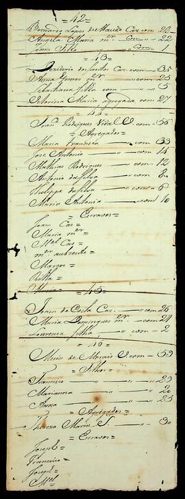 BR MTAPMT SG-RO-1504 13