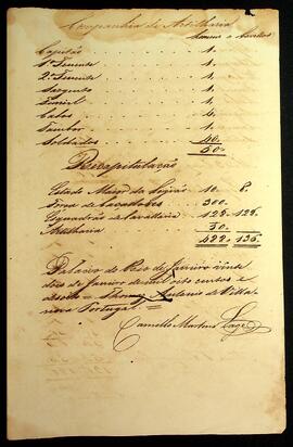 BR MTAPMT SG-RO-3718 3