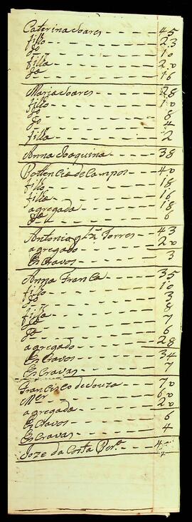 BR MTAPMT SG-RO-1505 16