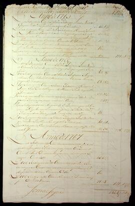 BR MTAPMT SG-CA-0545 5