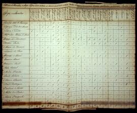 BR MTAPMT SG-MP-4352 9