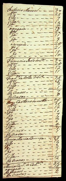 BR MTAPMT SG-RO-1505 19