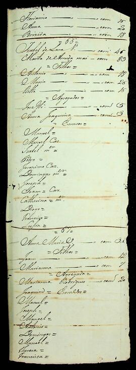 BR MTAPMT SG-RO-1504 19