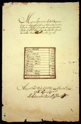 BR MTAPMT SG-MP-4345 1