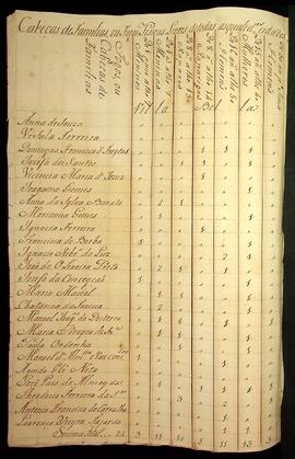 BR MTAPMT SG-MP-4347 3