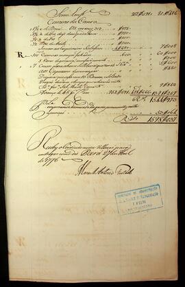 BR MTAPMT SG-CA-0542 5