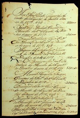 BR MTAPMT SG-RE-1507 9