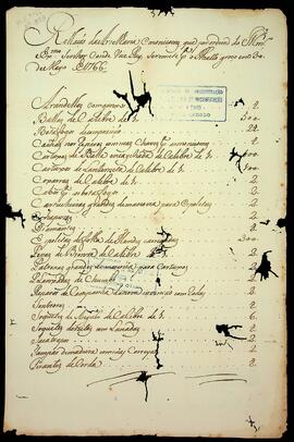 BR MTAPMT SG-RO-0265 5