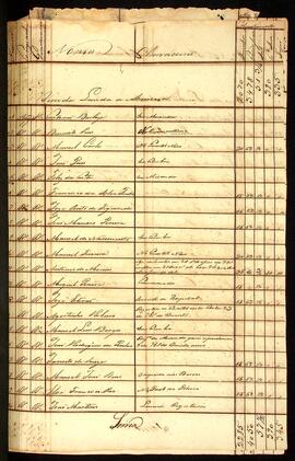 BR MTAPMT QM-TM-MP-5531 12