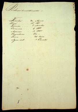 BR MTAPMT QM-TM-CA-4875 6