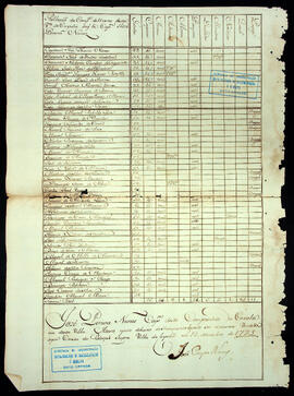 BR MTAPMT QM-TM-RO-0845 1