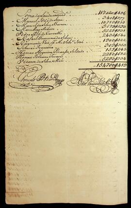 BR MTAPMT SG-CA-0499 4