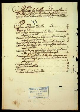 BR MTAPMT SG-RO-0265 1