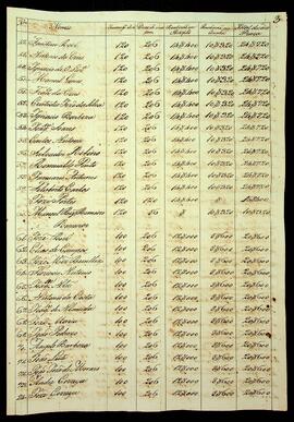 BR MTAPMT SG-CA-2305 11