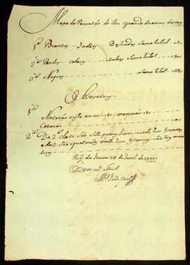 BR MTAPMT QM-DR-MP-0224 1