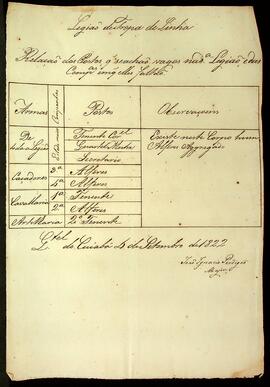 BR MTAPMT QM-TM-CA-5580 3