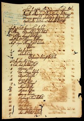 BR MTAPMT QM-TM-RO-0841 1