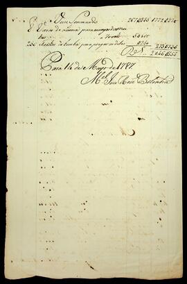 BR MTAPMT SG-CA-0998 10