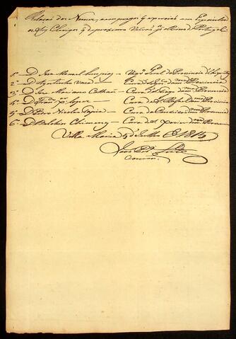 Open original Document numérique