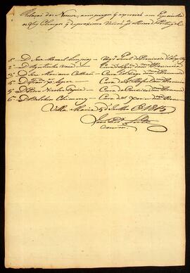 BR MTAPMT QM-TM-RQ-4819 3